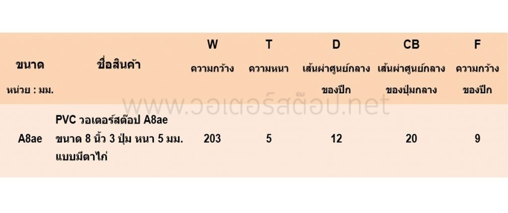 วอเตอร์สต๊อป