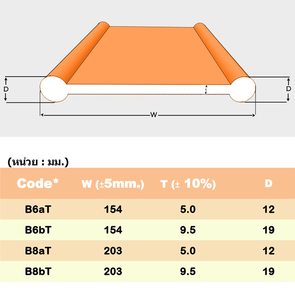 PVC วอเตอร์สต๊อป B8bT 8 นิ้ว 2 ปุ่ม หนา 9.5 มม. (มอก.)